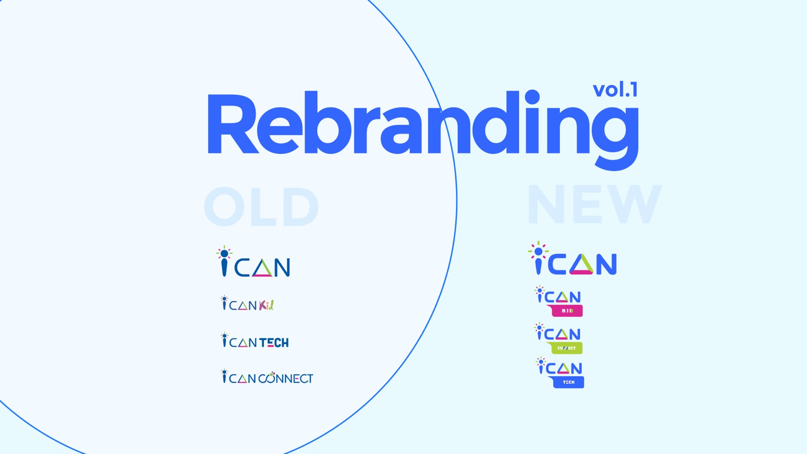ICAN rebranding overview